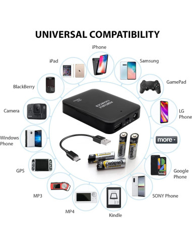 Cargador Portátil de Emergencia VOLT+ para Realme X3