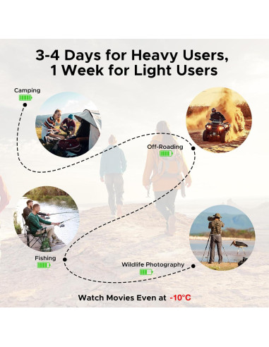 DOOGEE V Max S 5G Teléfono Resistente 22000mAh 24GB/256GB