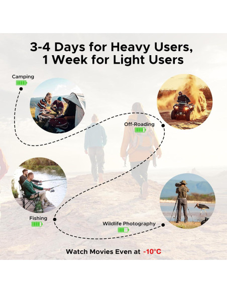 DOOGEE V Max S 5G Teléfono Resistente 22000mAh 24GB/256GB