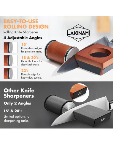 Afilador de cuchillos LAKINAMI con soporte magnético y discos de diamante