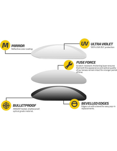 Lentes de Reemplazo Fuse para Tom Ford Whitney Tinte Nova