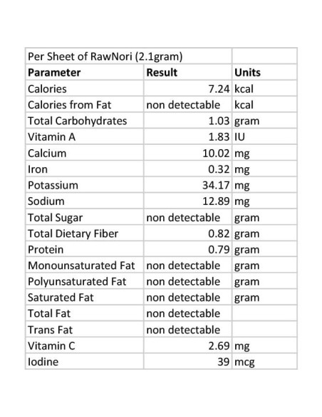 Hojas de Nori Orgánico Crudo 50 Unidades - RawNori