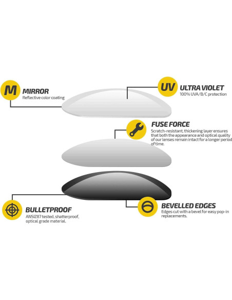 Lentes de Reemplazo Fuse Tinte Espejado Glacier 5x7cm Lentes de Reemplazo Fuse Tinte Espejado Glacier 5x7cm