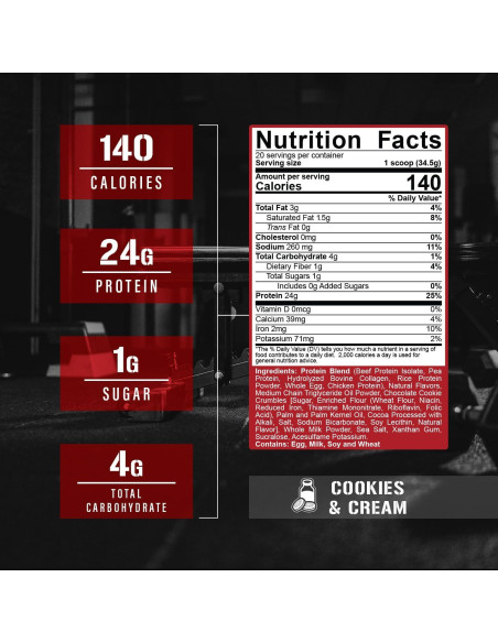 Bebida de Proteína 5% Nutrition Shake Time 24g Galletas y Crema