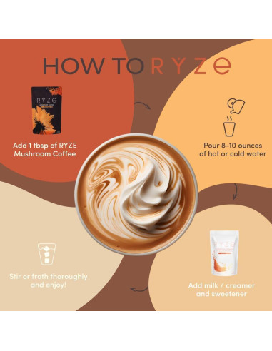 Café de Champiñones Tostado Oscuro RYZE 178.6g - Energía y Enfoque