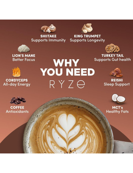 Café de Champiñones Tostado Oscuro RYZE 178.6g - Energía y Enfoque