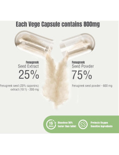 Fenogreco HerbsForever - Extracto 800 mg, 60 Cápsulas Vegetales 2