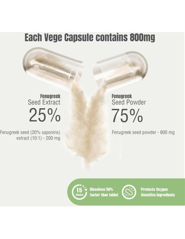 Fenogreco HerbsForever - Extracto 800 mg, 60 Cápsulas Vegetales