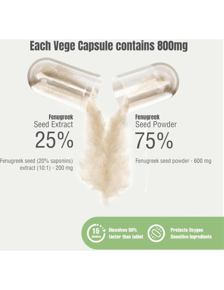 Fenogreco HerbsForever - Extracto 800 mg, 60 Cápsulas Vegetales