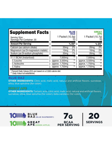 Paquete Variedad BCAA Primal 20 Stickpacks 7g Sabor Frambuesa y Manzana