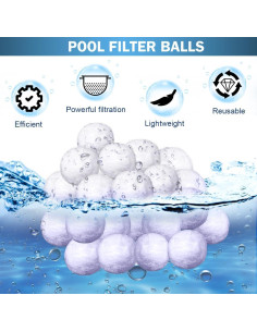 Bolas de Filtro Reutilizables Zzyyldu 1.4 kg para Piscinas 2