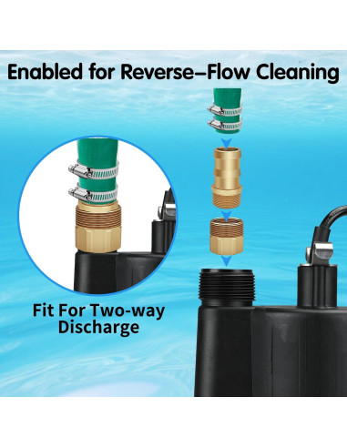 Kit Manguera Desagüe Piscina 25ft Temsteel 1.5" PVC Alta Flujo