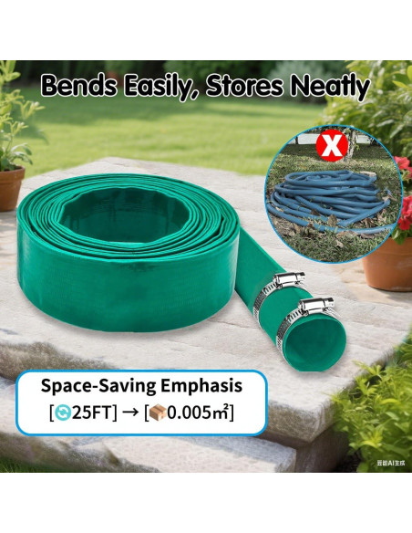 Kit Manguera Desagüe Piscina 25ft Temsteel 1.5" PVC Alta Flujo