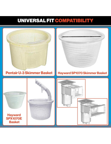 Cesta de Skimmer para Piscina Swimables U-3 Pentair y Hayward