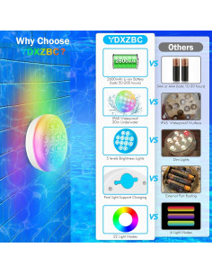 Luces LED de piscina YDXZBC 2025, recargables IP68, 22 colores 2