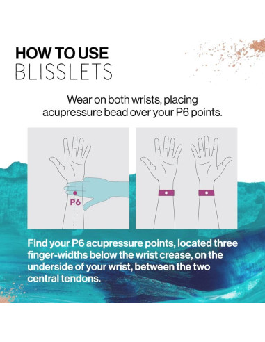 Blisslets Pulsera de Alivio de Náuseas - Mediana 14.3-16.8 cm