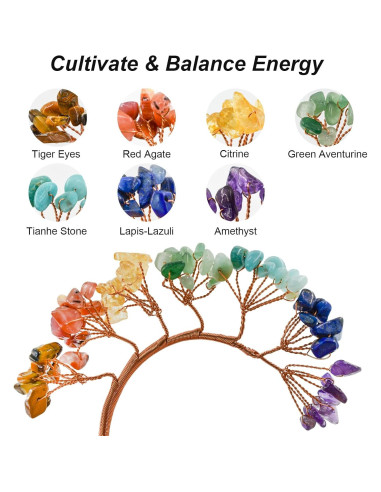 Soporte de Incienso 5 en 1 MrMrKura con Árbol de Chakras