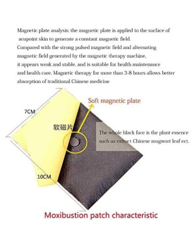 60 Parches de Moxibustión Autocalentables 7x10cm Alivio Dolor