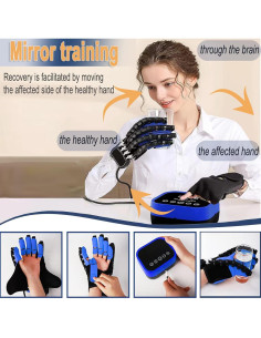 Guantes Robot de Rehabilitación para Mano Derecha S Azul 2