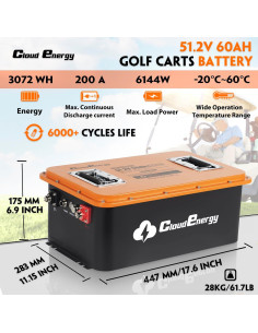 Batería LiFePO4 48V 60Ah Cloudenergy con BMS y Cargador 2