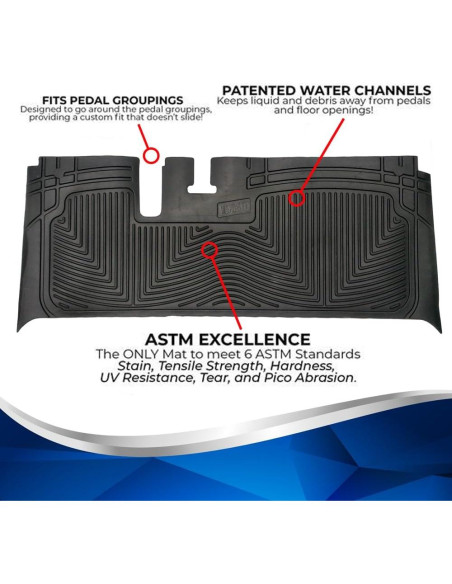 Alfombrilla de Piso para Carro de Golf Club Clean - Yamaha Drive - 8mm Antideslizante