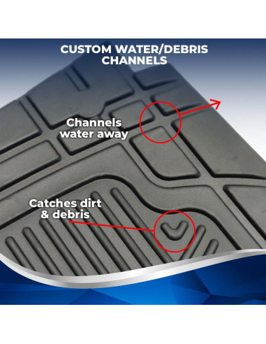 Alfombrilla de Piso para Carro de Golf Club Clean - Yamaha Drive - 8mm Antideslizante