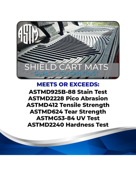 Alfombrilla de Piso para Carro de Golf Club Clean - Yamaha Drive - 8mm Antideslizante