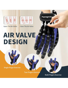 Guantes de Rehabilitación Robotizados FocuBoody Mano Derecha L 2