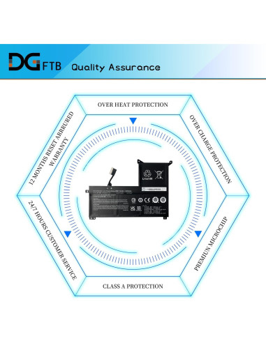 Batería de Reemplazo DGFTB NP50BAT-4-54 para Clevo 15.4V 54Wh