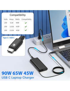Cargador USB-C 90W Dell para Laptop XPS y Latitude 2