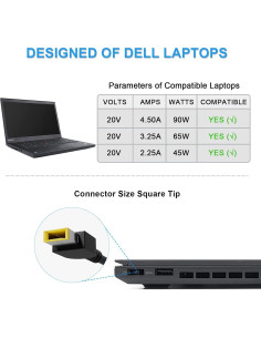 Cargador de coche VHBW 45W/65W/90W para Lenovo ThinkPad 2