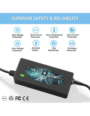 Cargador de coche VHBW 45W/65W/90W para Lenovo ThinkPad