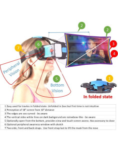 MOGO Travel Amplificador Óptico 6x para Smartphone - Negro/Azul 2