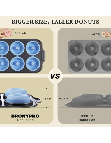 Molde de Silicona para Donuts BRONYPRO 8 Cavidades Antiadherente