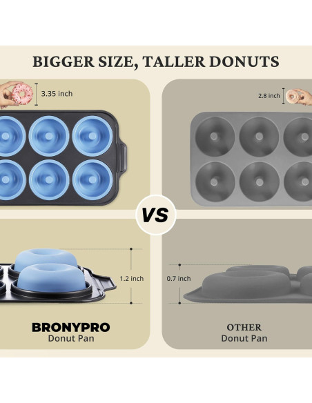 Molde de Silicona para Donuts BRONYPRO 8 Cavidades Antiadherente