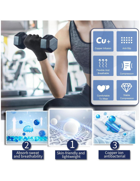 Guantes de Artritis de Cobre DRNAIETY - Compresión Sin Dedos S