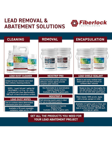 Toallitas Fiberlock LeadSafe para polvo de plomo, 90 unidades