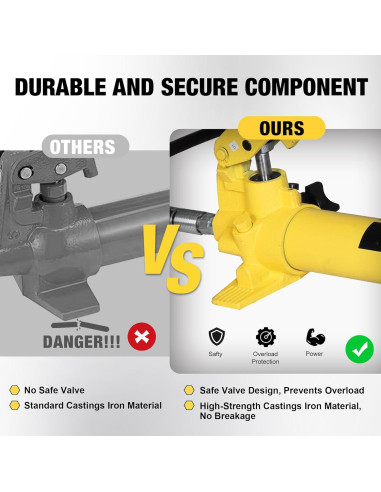 Kit Hidráulico YELLOW JACKET 6 Toneladas Porta Power
