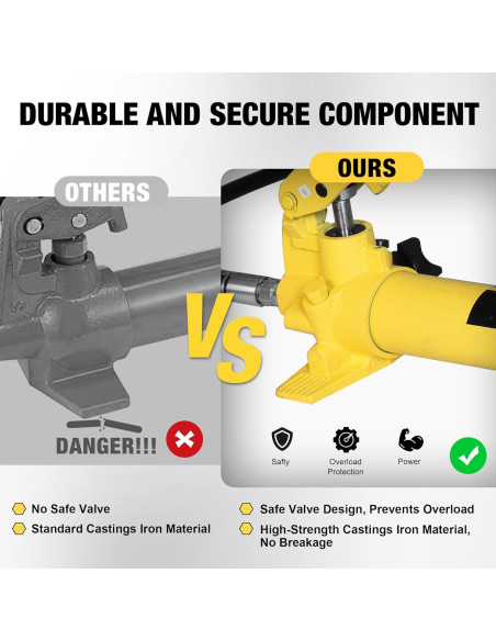 Kit Hidráulico YELLOW JACKET 6 Toneladas Porta Power