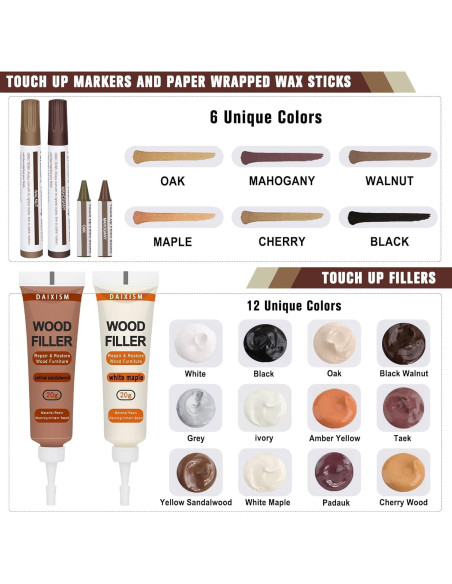 Kit de Reparación de Madera DAIXISM - 39 Piezas para Muebles