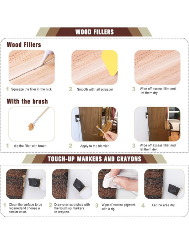 Kit de Reparación de Madera DAIXISM - 39 Piezas para Muebles