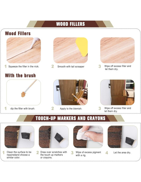 Kit de Reparación de Madera DAIXISM - 39 Piezas para Muebles