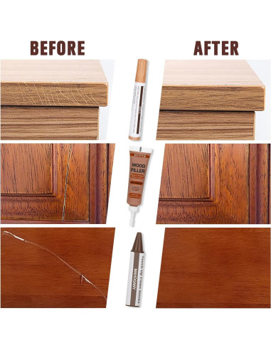 Kit de Reparación de Madera DAIXISM - 39 Piezas para Muebles