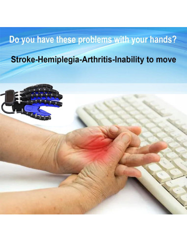 Guantes de Rehabilitación CCZN para Mano Derecha Mediano