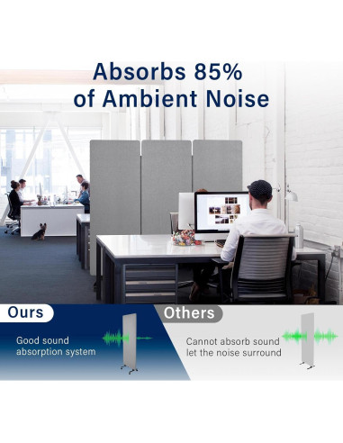 Divisor de Sala Acústico Plegable Genérico 3 Paneles 183x168 cm