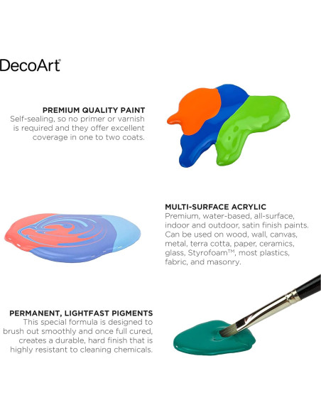 Set de Pintura Acrílica Satinada Multi-Superficie DecoArt 24 Colores 1419.53 ml