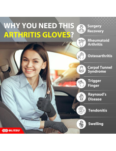 Guantes de Compresión Rosa para Artritis Sin Dedos 2