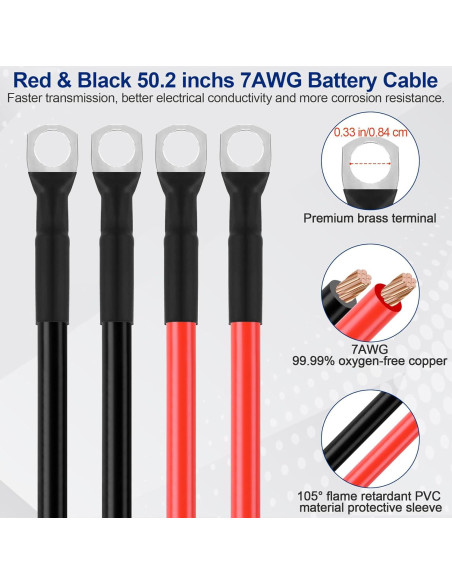 Kit de Reubicación de Batería Kikerike BRK 0.48kg 127.5cm