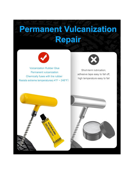 Kit de Reparación de Neumáticos Beanewone 19 Pcs Profesional