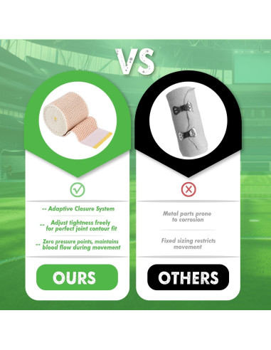 Venda Elástica 5 cm LoengMax - 2 Paquetes Reutilizables